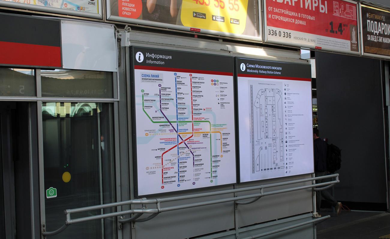 Статическая навигация